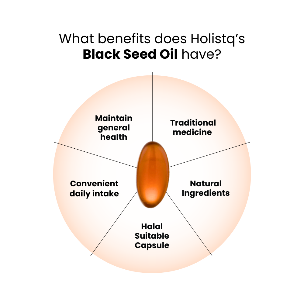 Black Seed Oil 500mg 120 Soft Capsules